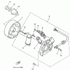 Breeze Генератор