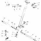 Big Bear Рулевое управление