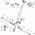 Big Bear Рулевое управление