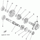 Badger Трансмиссия