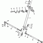 Big Bear Рулевое управление