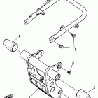 Warrior Дуги безопасности