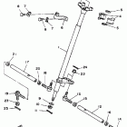 YFM 250 Рулевое управление