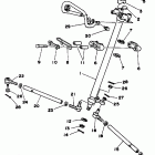 BLASTER YFS200U Управление