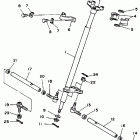 YFM 350ER Рулевое управление
