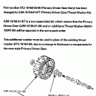 YFS 200 Primary gear kit