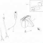 DS 90 X Indicator lights and cover