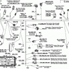 Outlander Max 650 EFI Жгут проводов Europe