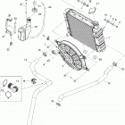 Outlander Max 650 EFI Система охлаждения