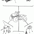 YF 60 Электрика