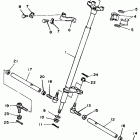 YFM 225 Рулевое управление