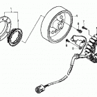 TRX400FW Генератор