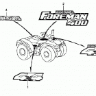 TRX400FW Наклейки