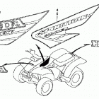 TRX300EX Наклейки