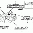 TRX450ES Наклейки