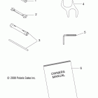 TRAIL RMK/FLEET/ES/EURO-S09NJ5BS/BSF/BSL/BE Набор инструментов и руководство пользователя