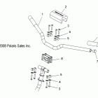 600 IQ SHIFT/EURO-S09PB6FS/FE Руль и крепление