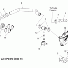 TURBO IQ LXT - S12PT7FSL Engine, inter cooler