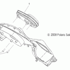 TURBO IQ LXT - S12PT7FSL Приборная панель