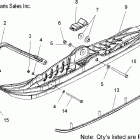 IQ SHIFT/EURO - S08PB6FS/FE Лыжа
