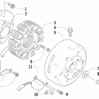 F6 Sno Pro Генератор