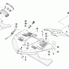 Bearcat 570 Панель приборов