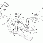 Bearcat 570 XT Панель приборов