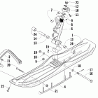 Bearcat 570 XT Лыжи