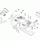 Bearcat Z1 XT Панель приборов