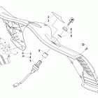 Crossfire 500 Панель приборов и датчики