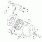 F1000 EFI SP Генератор