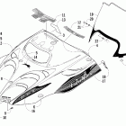Panther 660 Touring Капот и ветровое стекло