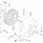 Crossfire 500 Генератор