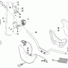 Panther 570 Руль