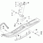 Panther 660 Trail Лыжи