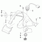 Bearcat WT Панель приборов и датчики