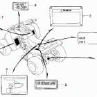 TRX90 Наклейки предупреждения