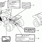 TRX300EX Наклейки предупреждения