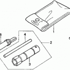 TRX90 Инструмент