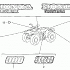 TRX300 Наклейки