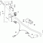T660 Turbo ST Руль и подрулевое управление