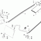 Sabercat 700 EFI Охлаждение