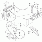 Sabercat 500 EFI Battery, solenoid, and cables (lx)