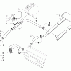 Pantera 600 EFI Охлаждение
