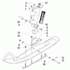 Panther 570 Лыжи