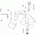 ZR 900 Панель приборов и датчики