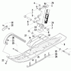 Bearcat 570 Лыжи