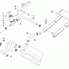 Pantera 550 Охлаждение
