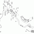 Pantera 550 Руль