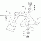 Panther 570 Панель приборов и датчики